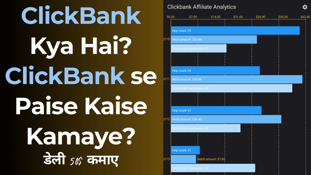 ClickBank Kya Hai