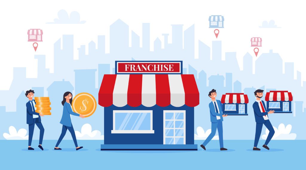 FOCO Model Franchise